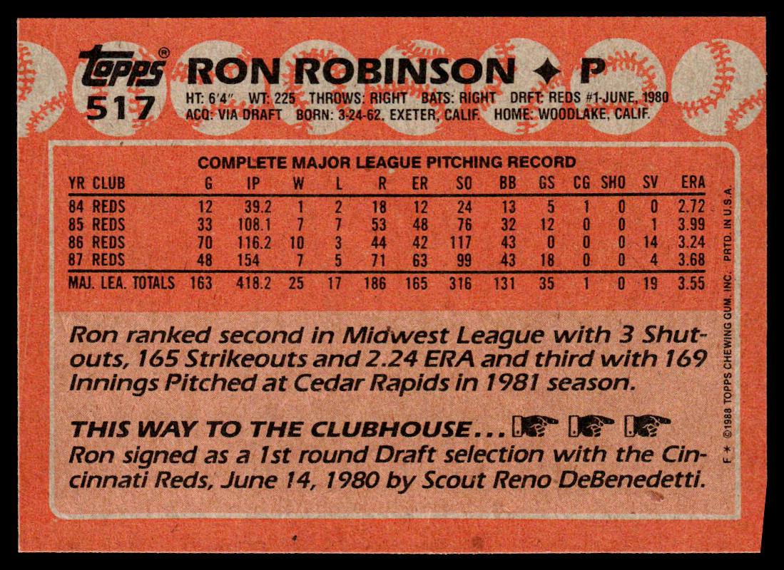 Ron Robinson 1988 Topps #517 Cincinnati Reds