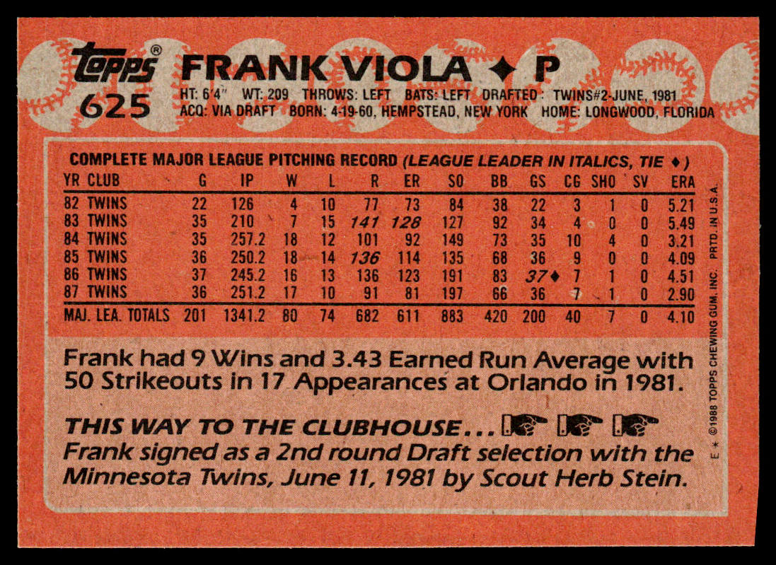 Frank Viola 1988 Topps #625 Minnesota Twins