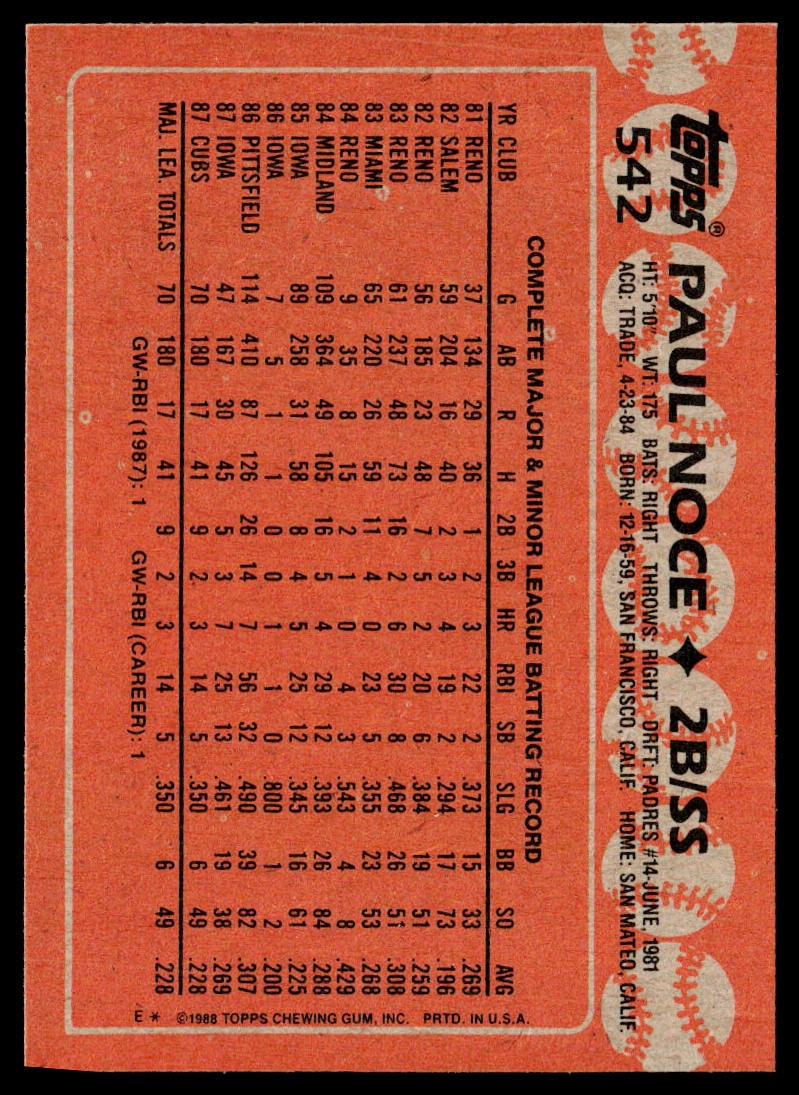 Paul Noce 1988 Topps #542 Chicago Cubs