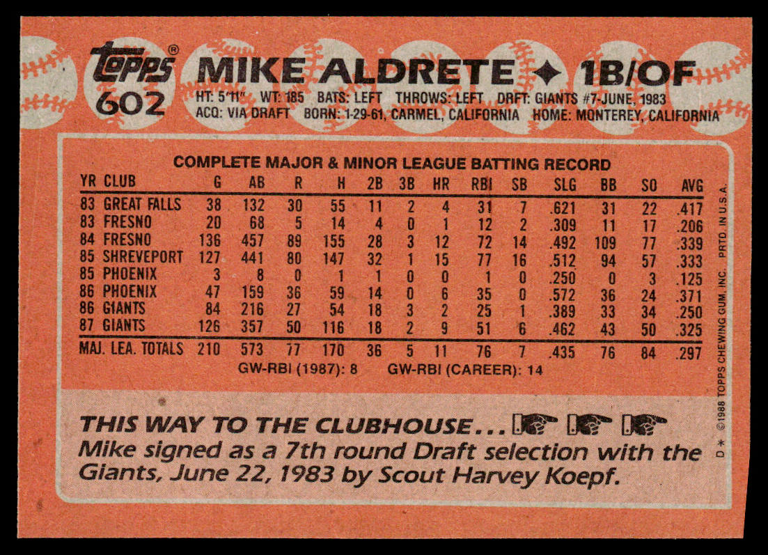 Mike Aldrete 1988 Topps #602 San Francisco Giants