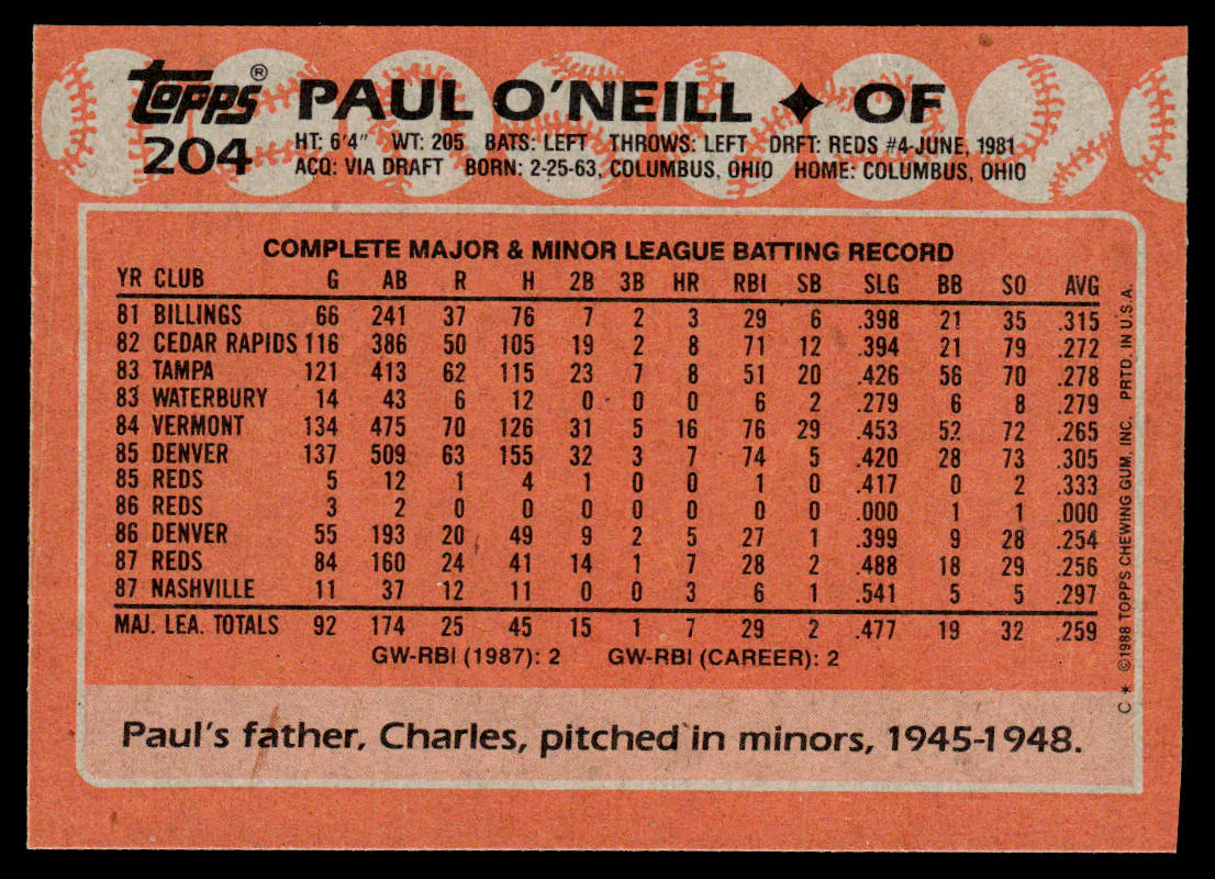 Paul O'Neill 1988 Topps #204 Cincinnati Reds