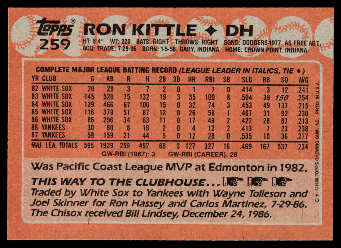 Ron Kittle 1988 Topps #259 New York Yankees