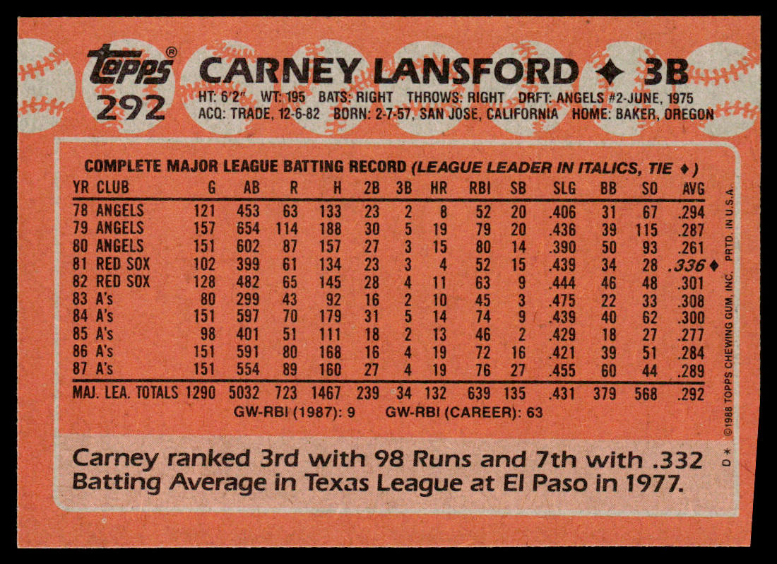 Carney Lansford 1988 Topps #292 Oakland Athletics