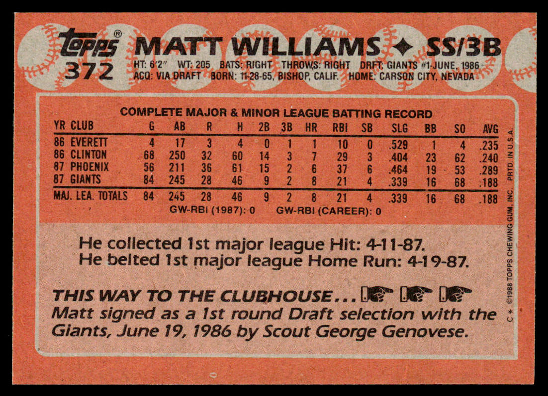 Matt Williams 1988 Topps #372 RC San Francisco Giants