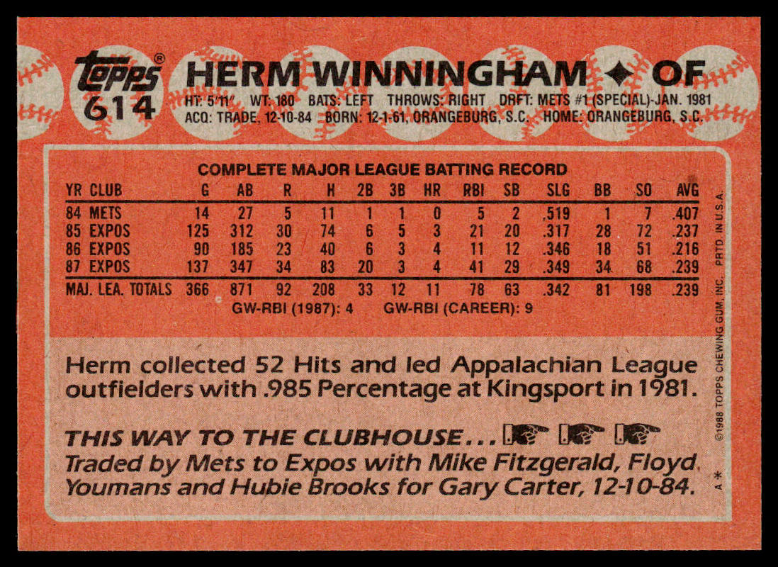 Herm Winningham 1988 Topps #614 Montreal Expos