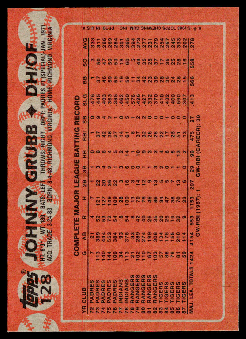 Johnny Grubb 1988 Topps #128 Detroit Tigers