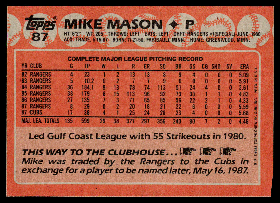 Mike Mason 1988 Topps #87 Chicago Cubs