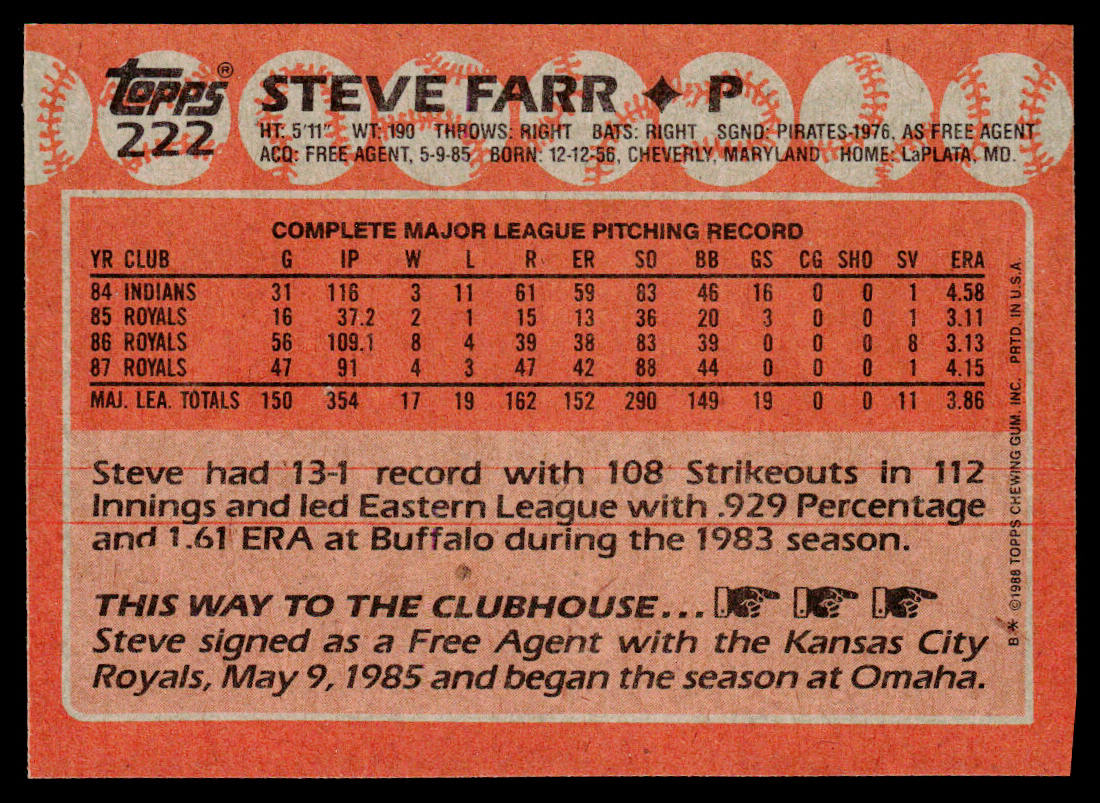 Steve Farr 1988 Topps #222 Kansas City Royals
