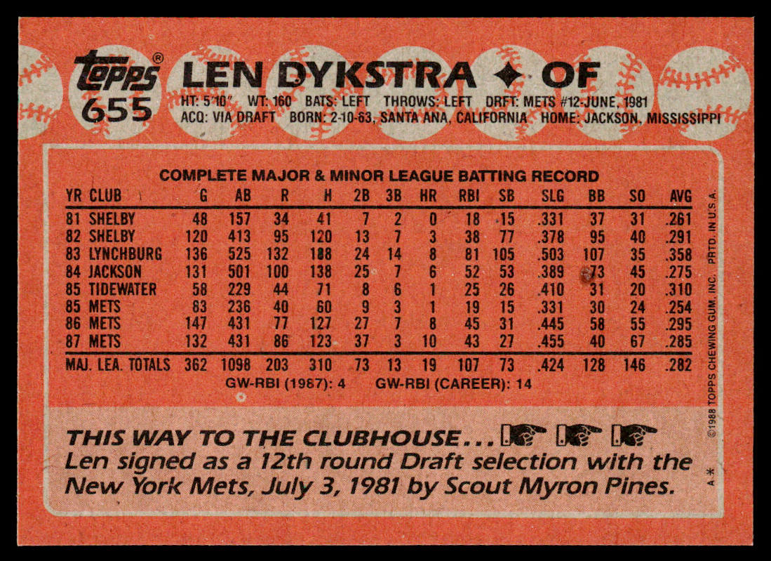 Len Dykstra 1988 Topps #655 New York Mets