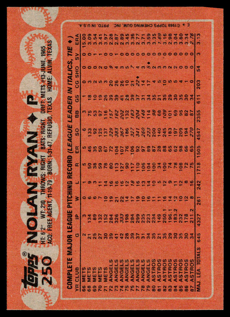 Nolan Ryan 1988 Topps #250 Houston Astros