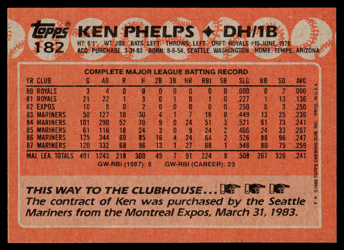 Ken Phelps 1988 Topps #182 Seattle Mariners