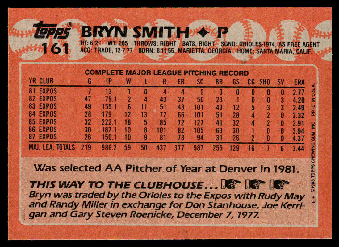 Bryn Smith 1988 Topps #161 Montreal Expos
