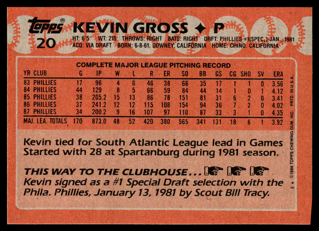 Kevin Gross 1988 Topps #20 Philadelphia Phillies