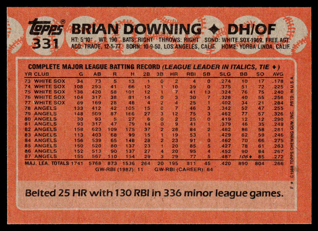 Brian Downing 1988 Topps #331 California Angels