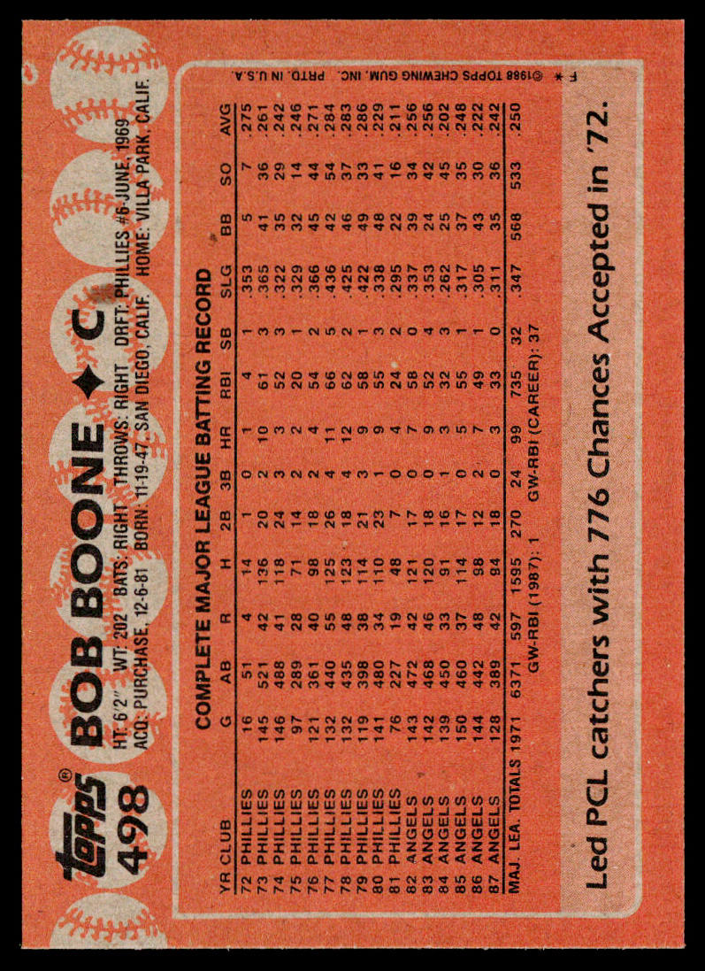 Bob Boone 1988 Topps #498 California Angels