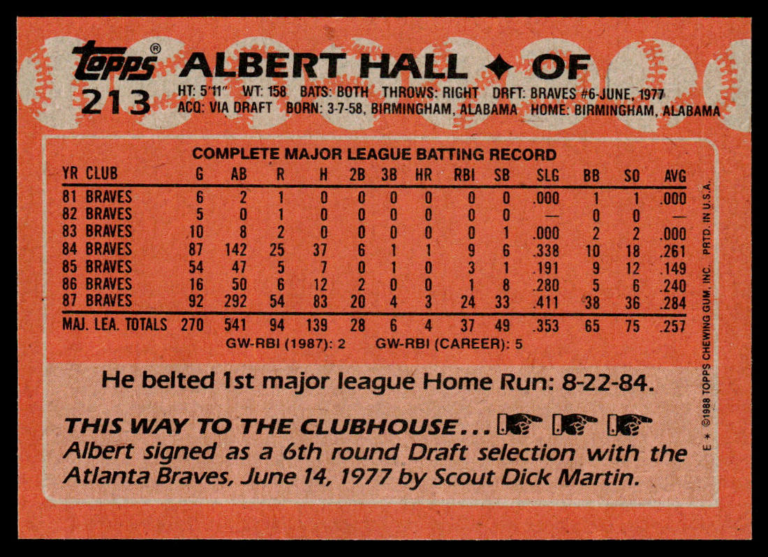 Albert Hall 1988 Topps #213 Atlanta Braves