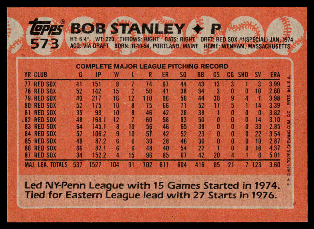 Bob Stanley 1988 Topps #573 Boston Red Sox