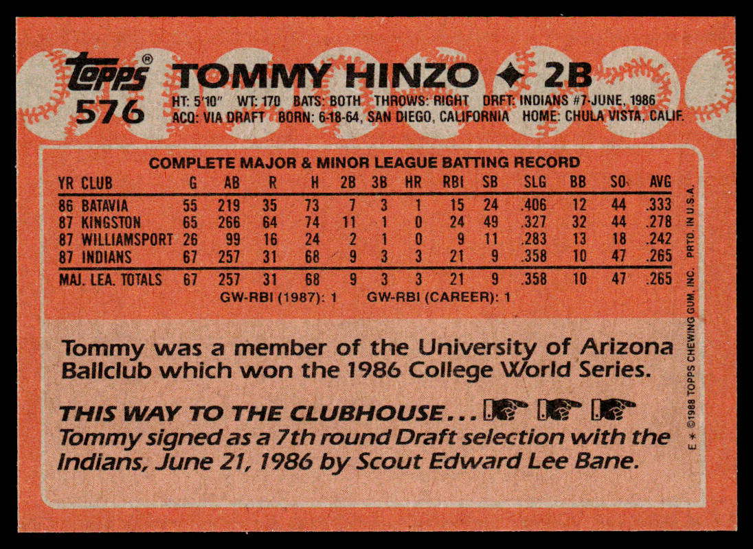 Tommy Hinzo 1988 Topps #576 RC Cleveland Indians