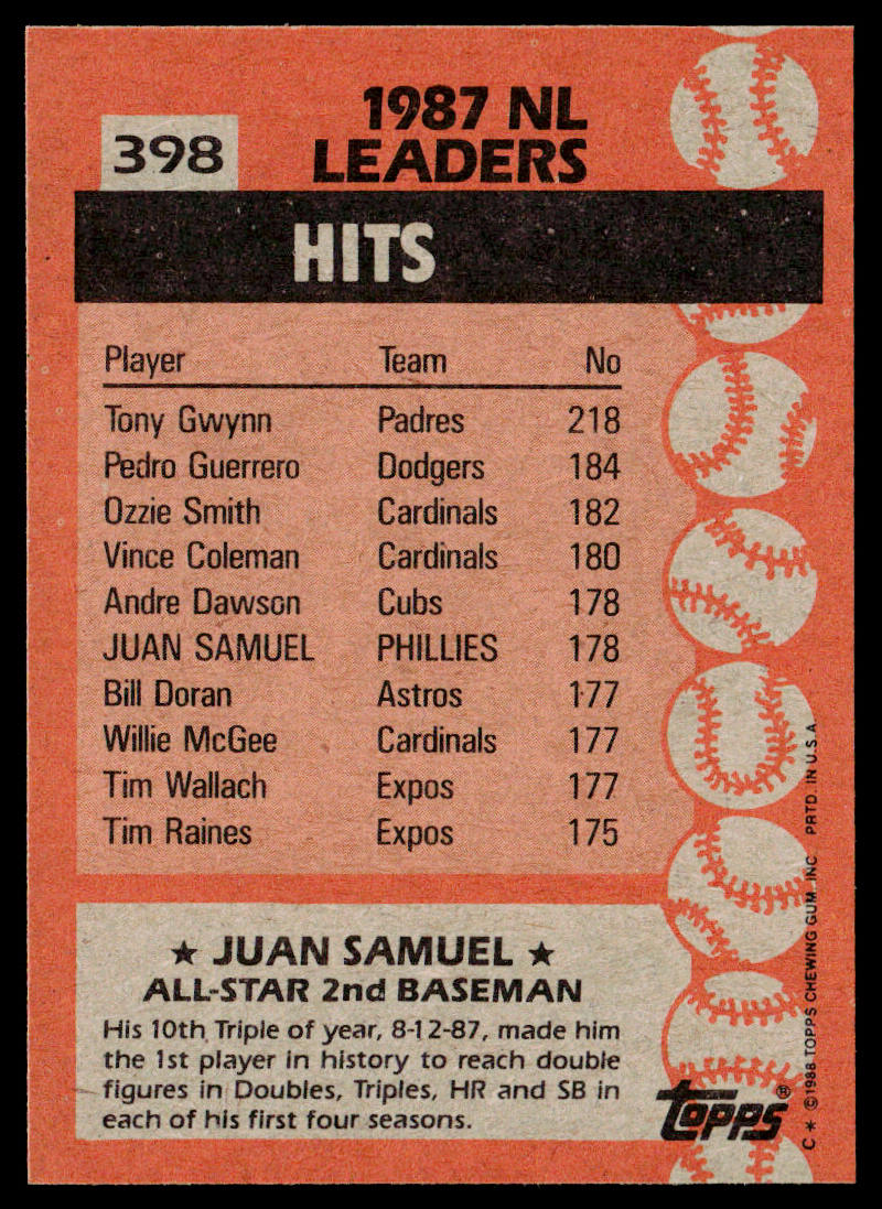 Juan Samuel 1988 Topps #398 Philadelphia Phillies