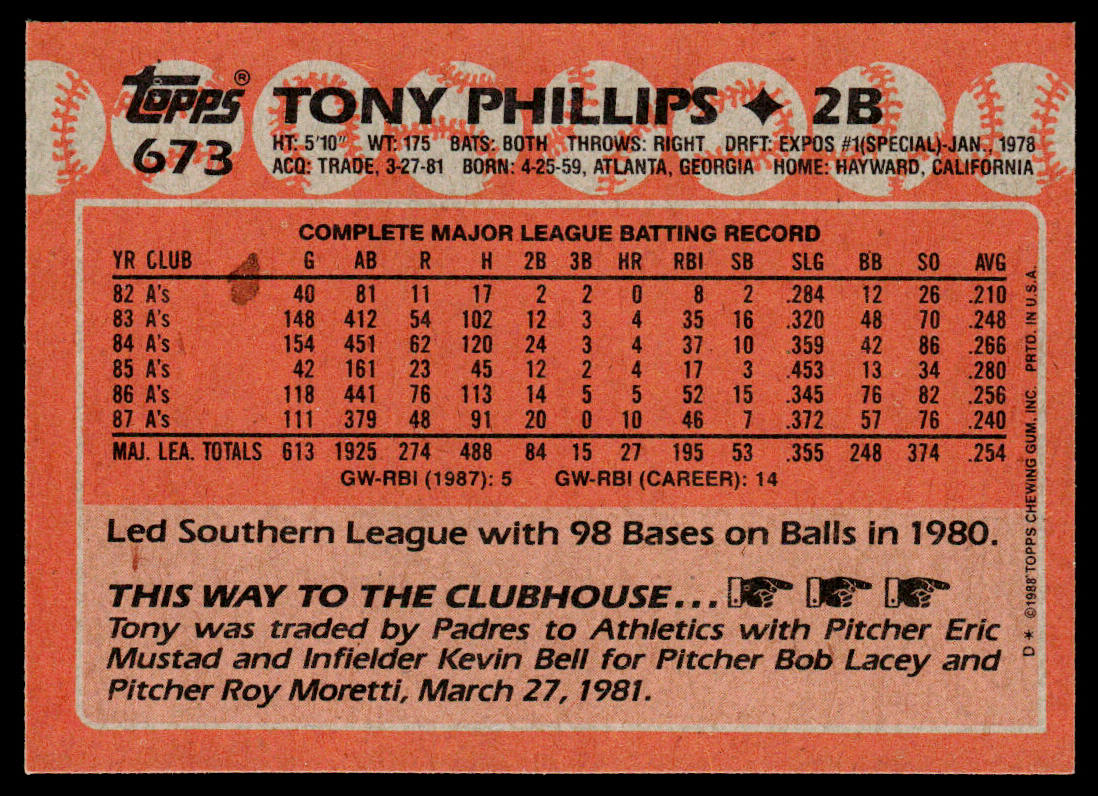 Tony Phillips 1988 Topps #673 Oakland Athletics
