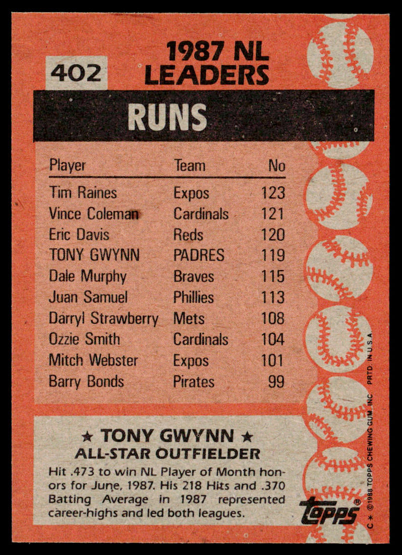 Tony Gwynn 1988 Topps #402 San Diego Padres