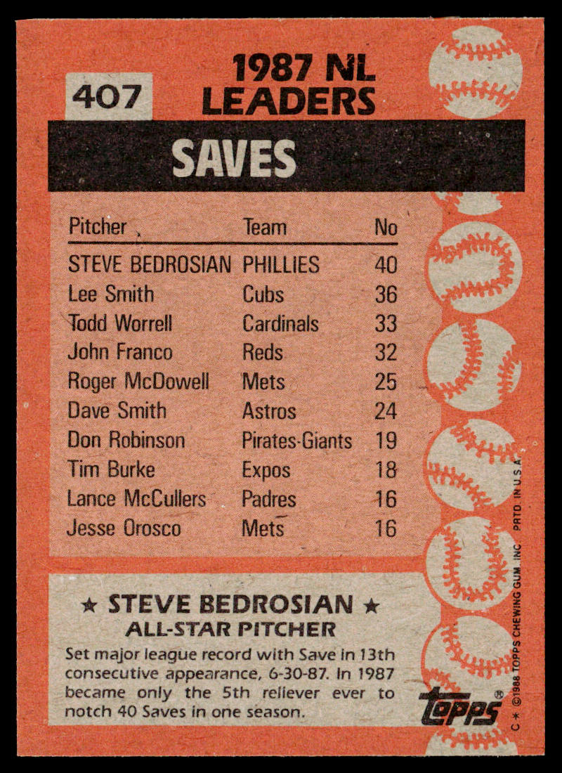 Steve Bedrosian 1988 Topps Cloth Test Issue #NNO Philadelphia Phillies