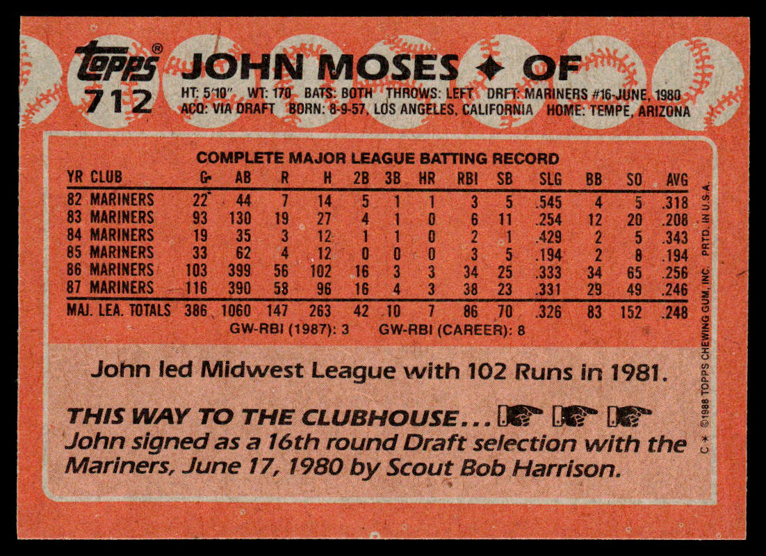 John Moses 1988 Topps #712 Seattle Mariners