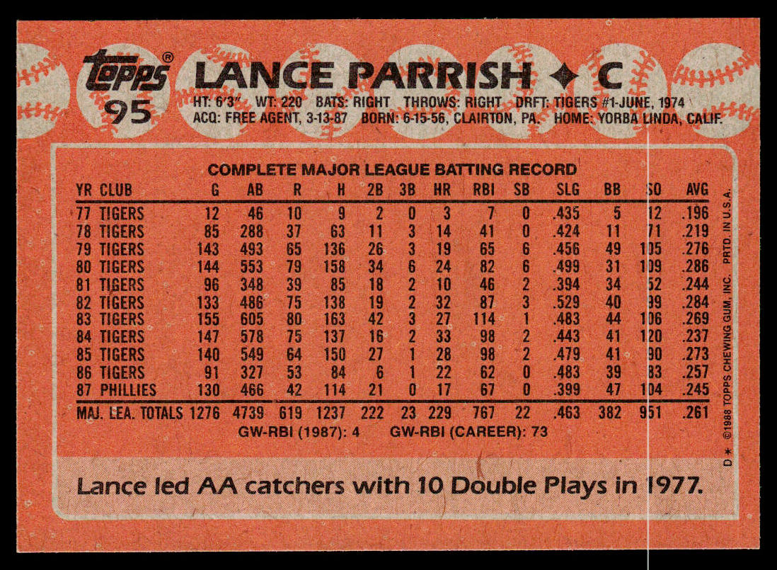 Lance Parrish 1988 Topps #95 Philadelphia Phillies