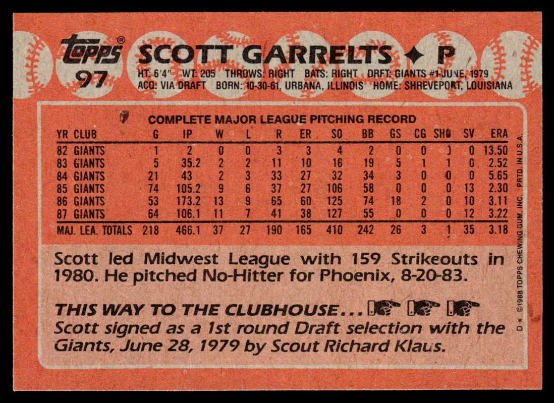 Scott Garrelts 1988 Topps #97 San Francisco Giants