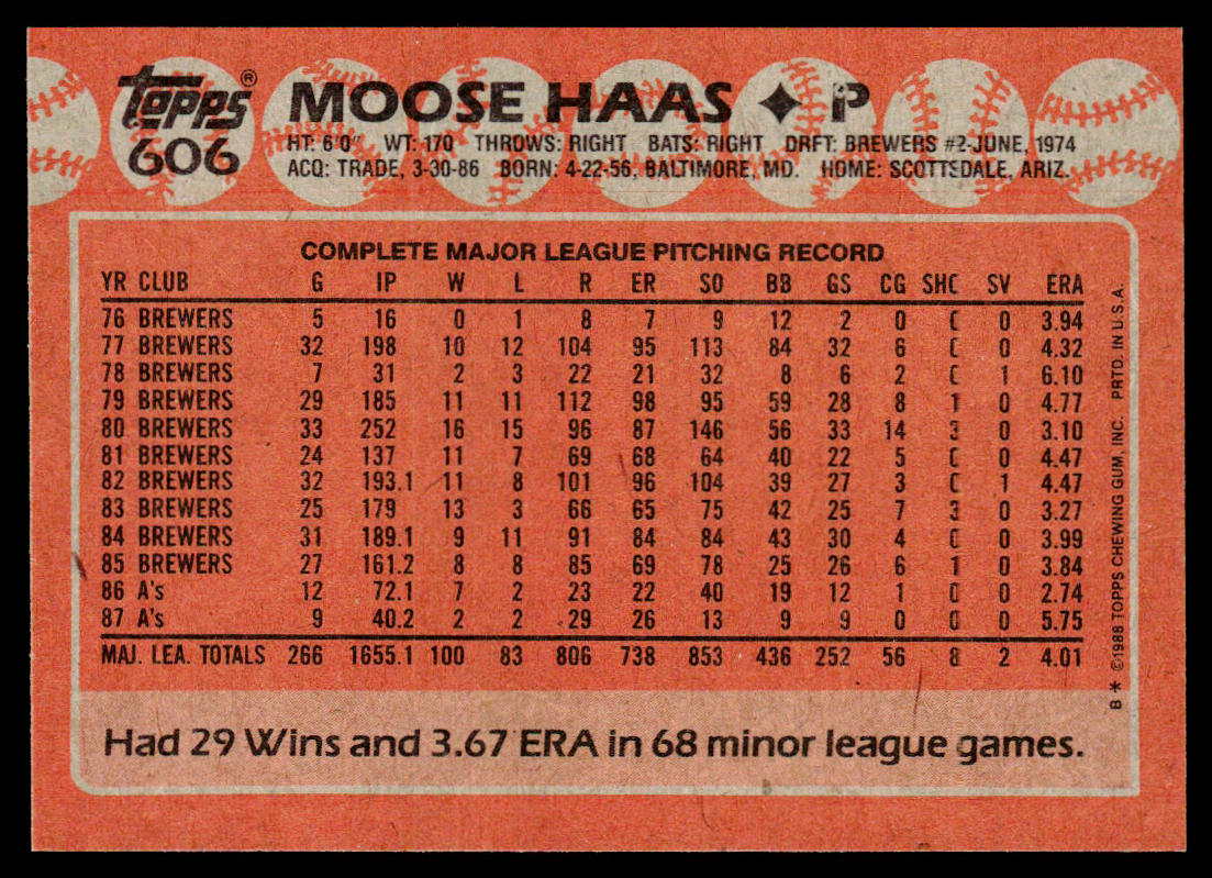 Moose Haas 1988 Topps #606 Oakland Athletics