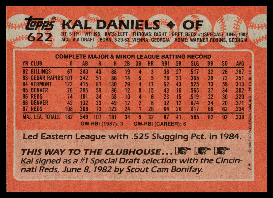 Kal Daniels 1988 Topps #622 Cincinnati Reds