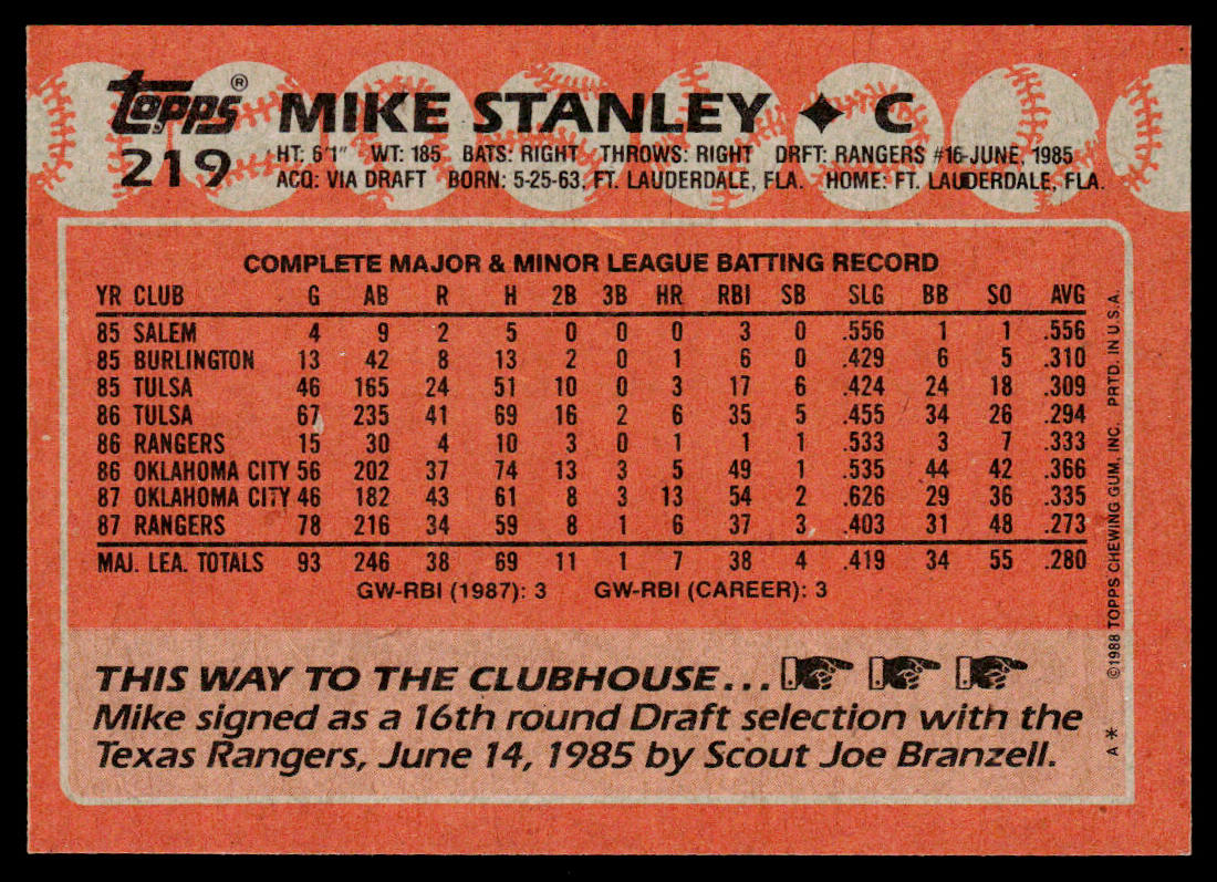 Mike Stanley 1988 Topps #219 Texas Rangers