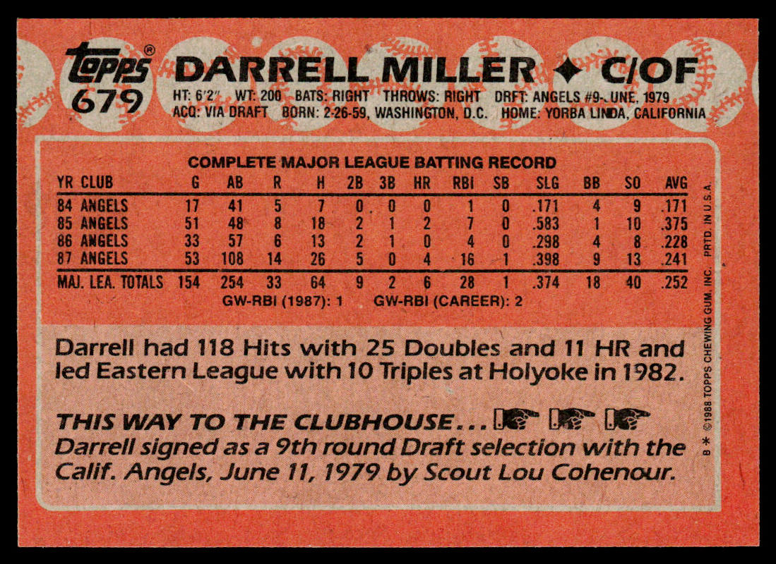 Darrell Miller 1988 Topps #679 California Angels