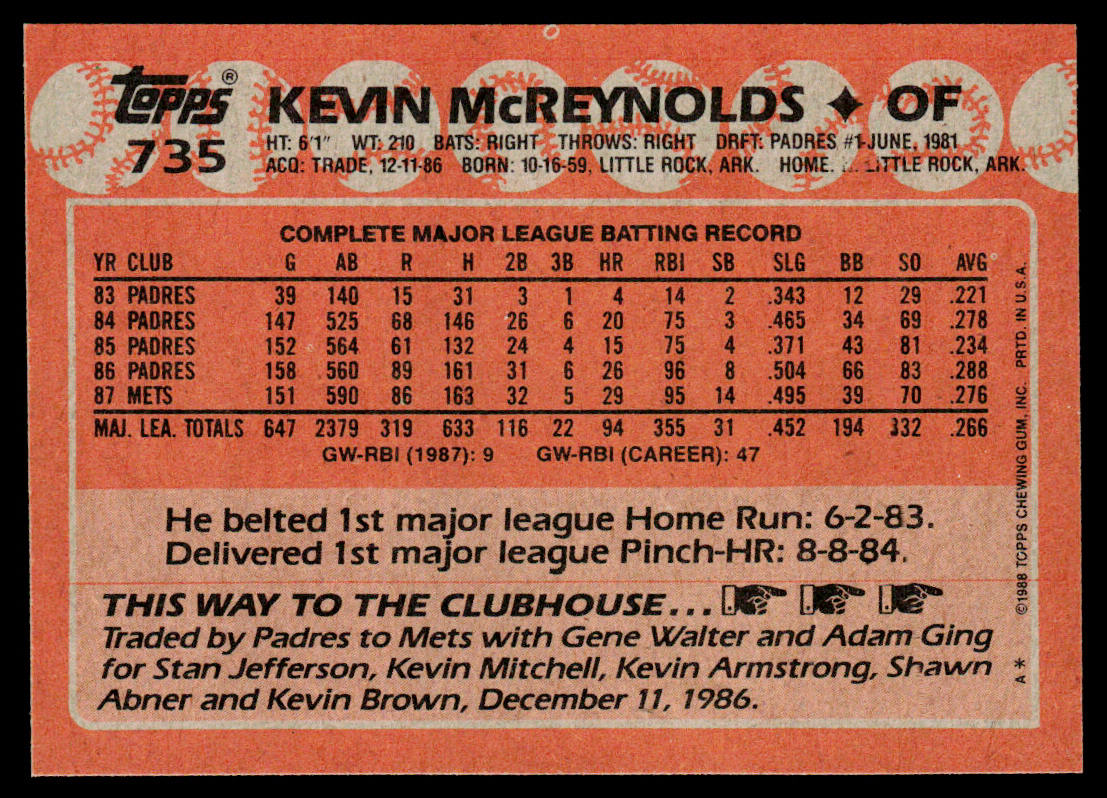 Kevin McReynolds 1988 Topps #735 New York Mets