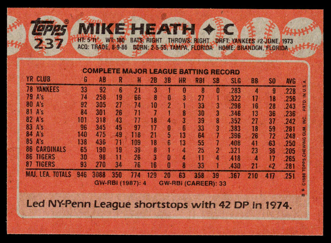 Mike Heath 1988 Topps #237 Detroit Tigers