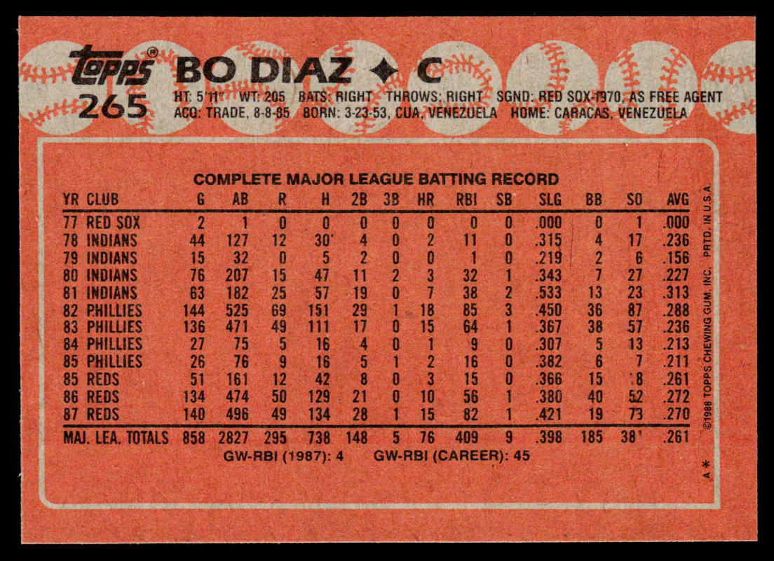 Bo Diaz 1988 Topps #265 Cincinnati Reds