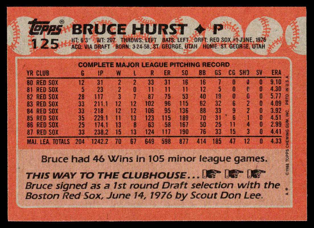 Bruce Hurst 1988 Topps #125 Boston Red Sox