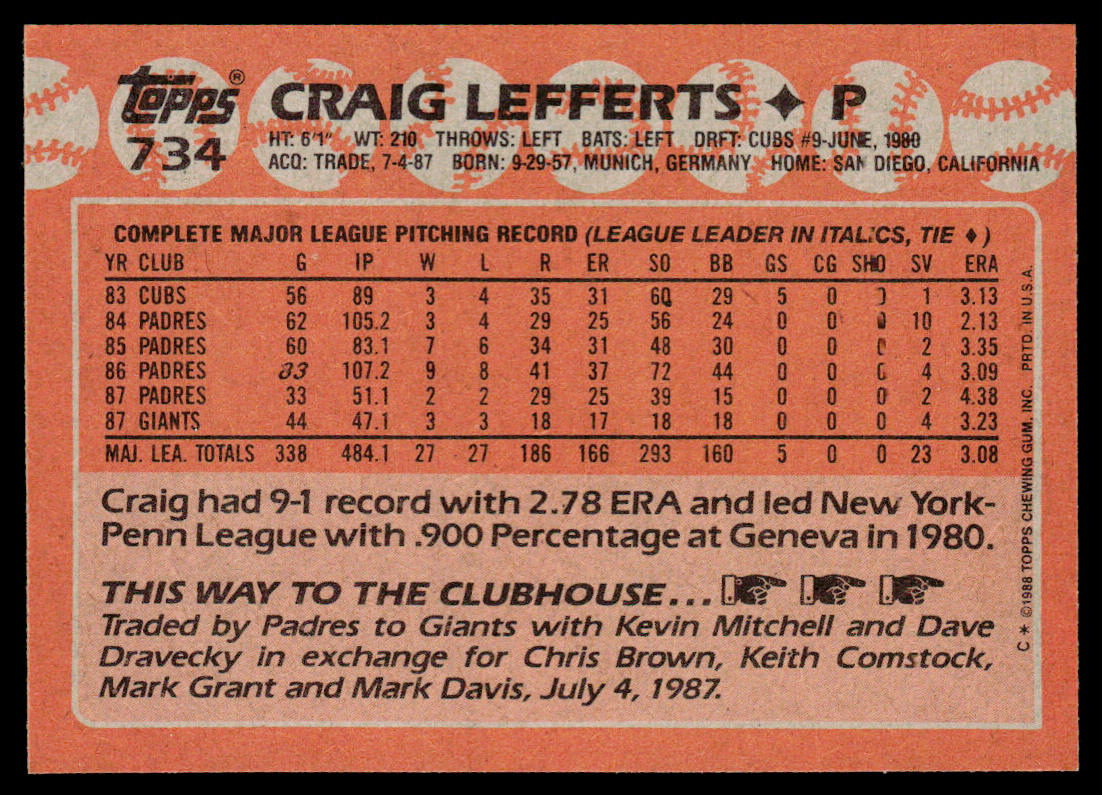 Craig Lefferts 1988 Topps #734 San Francisco Giants
