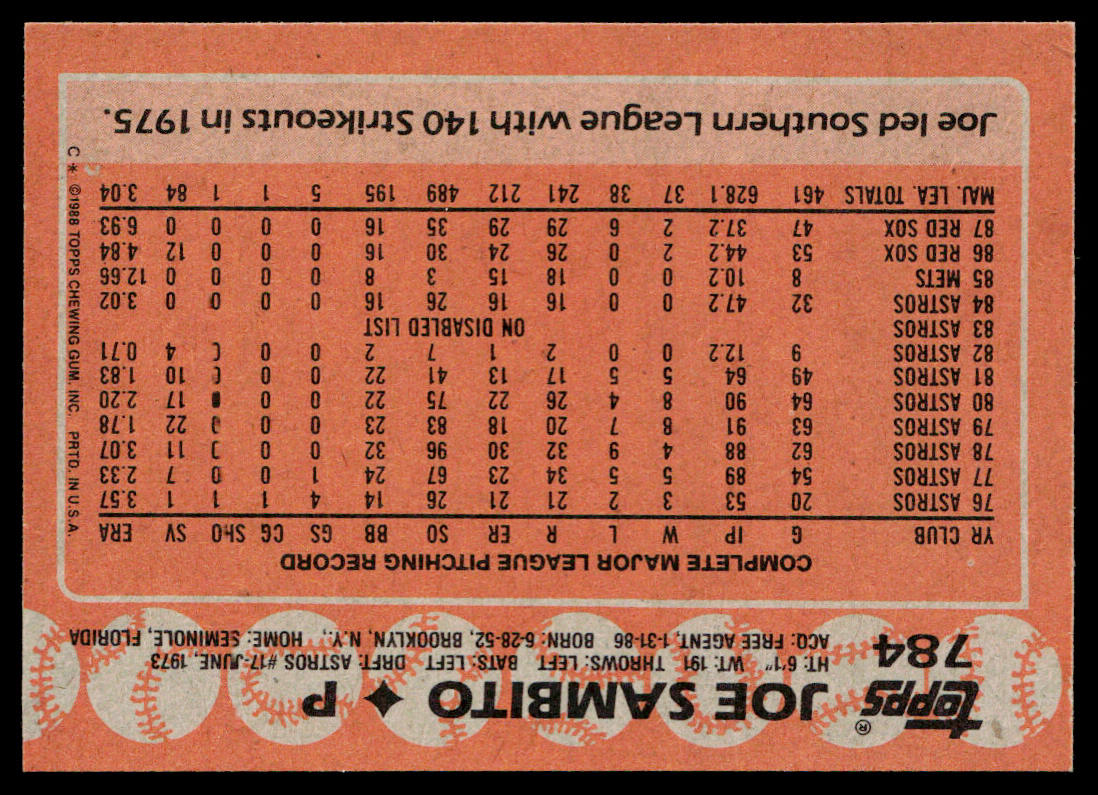 Joe Sambito 1988 Topps #784 Boston Red Sox
