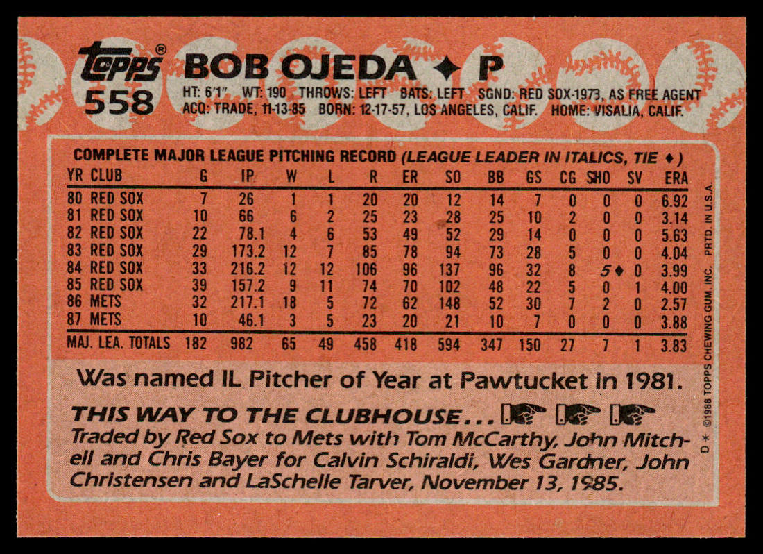 Bob Ojeda 1988 Topps #558 New York Mets