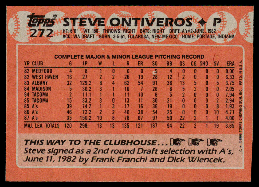 Steve Ontiveros 1988 Topps #272 Oakland Athletics