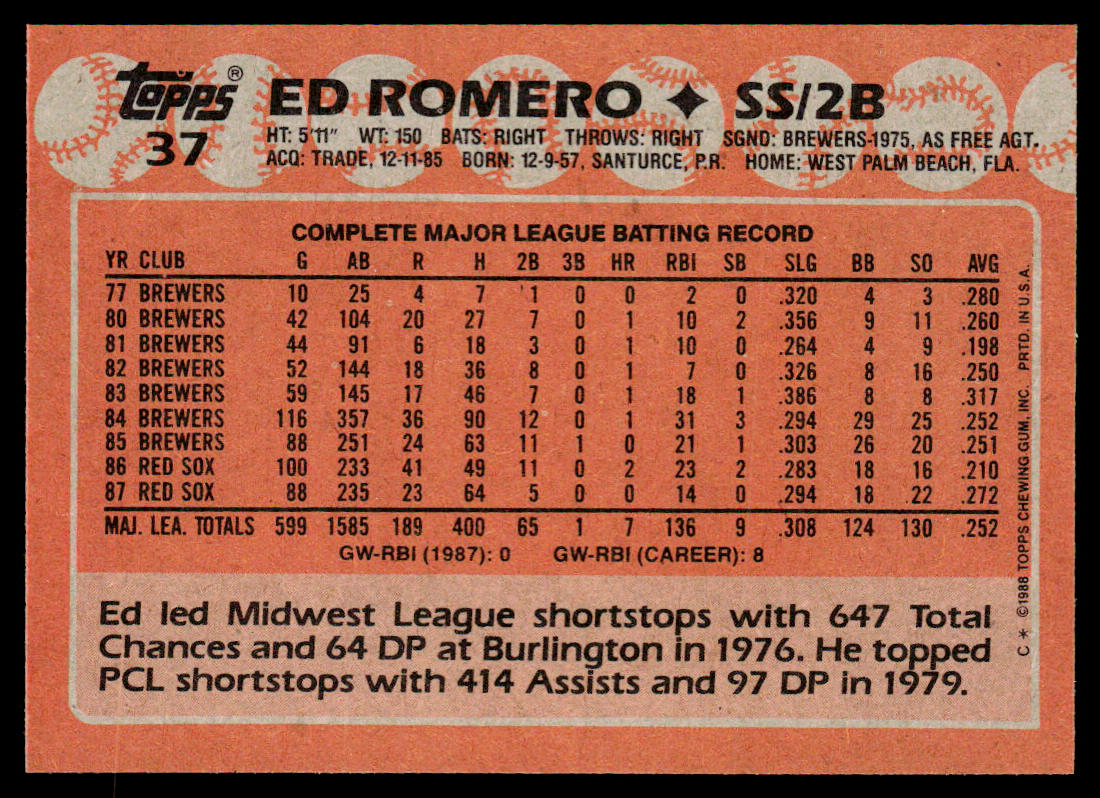 Ed Romero 1988 Topps #37 Boston Red Sox