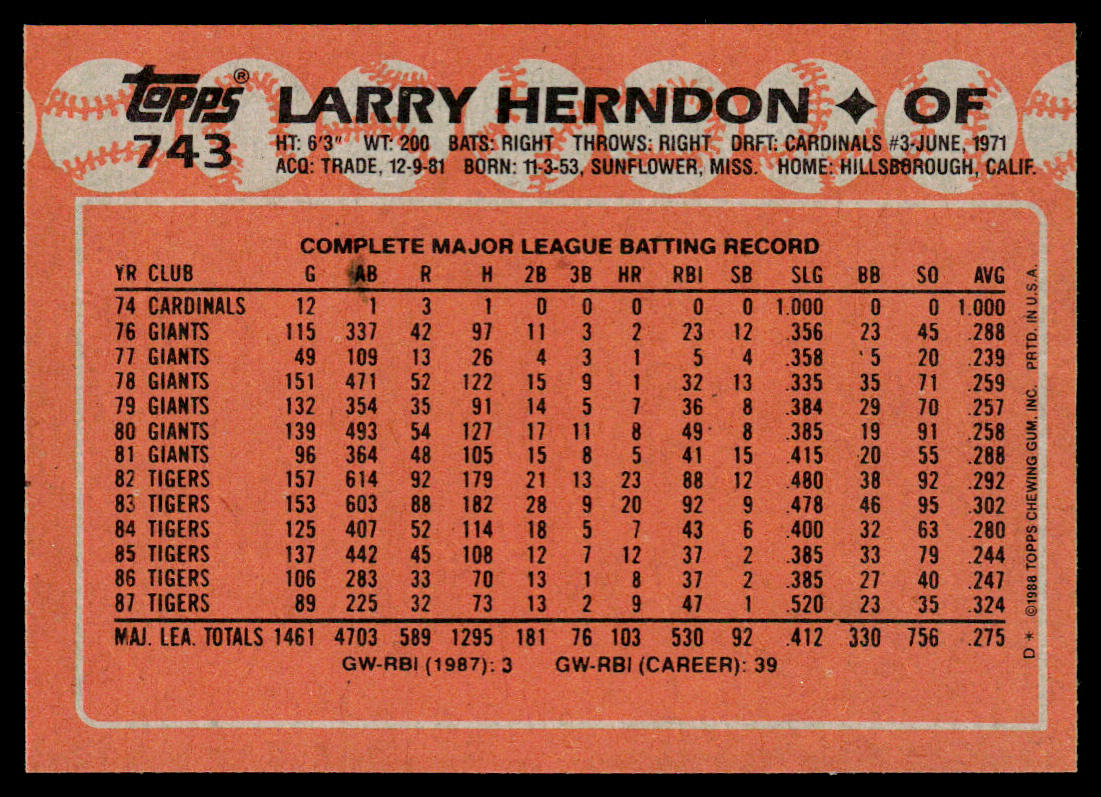 Larry Herndon 1988 Topps #743 Detroit Tigers