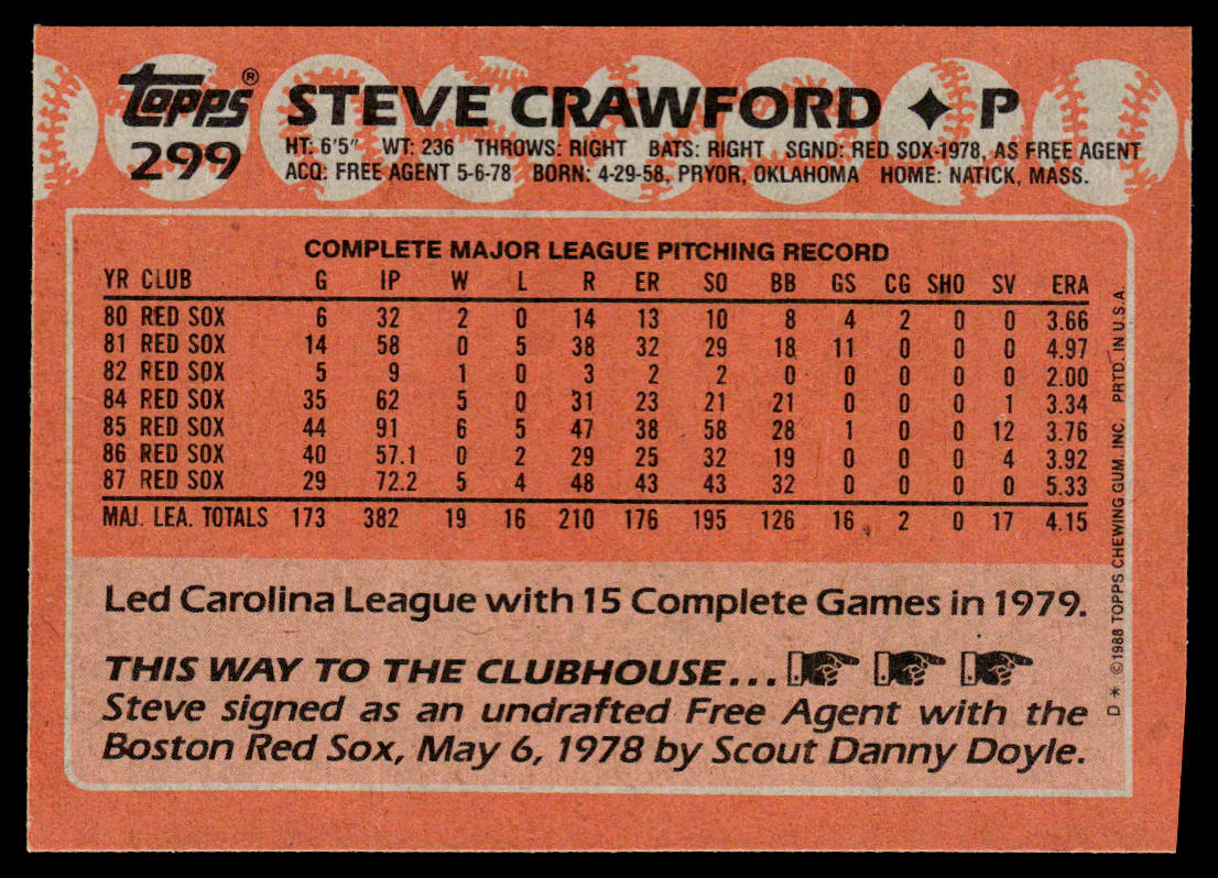 Steve Crawford 1988 Topps #299 Boston Red Sox