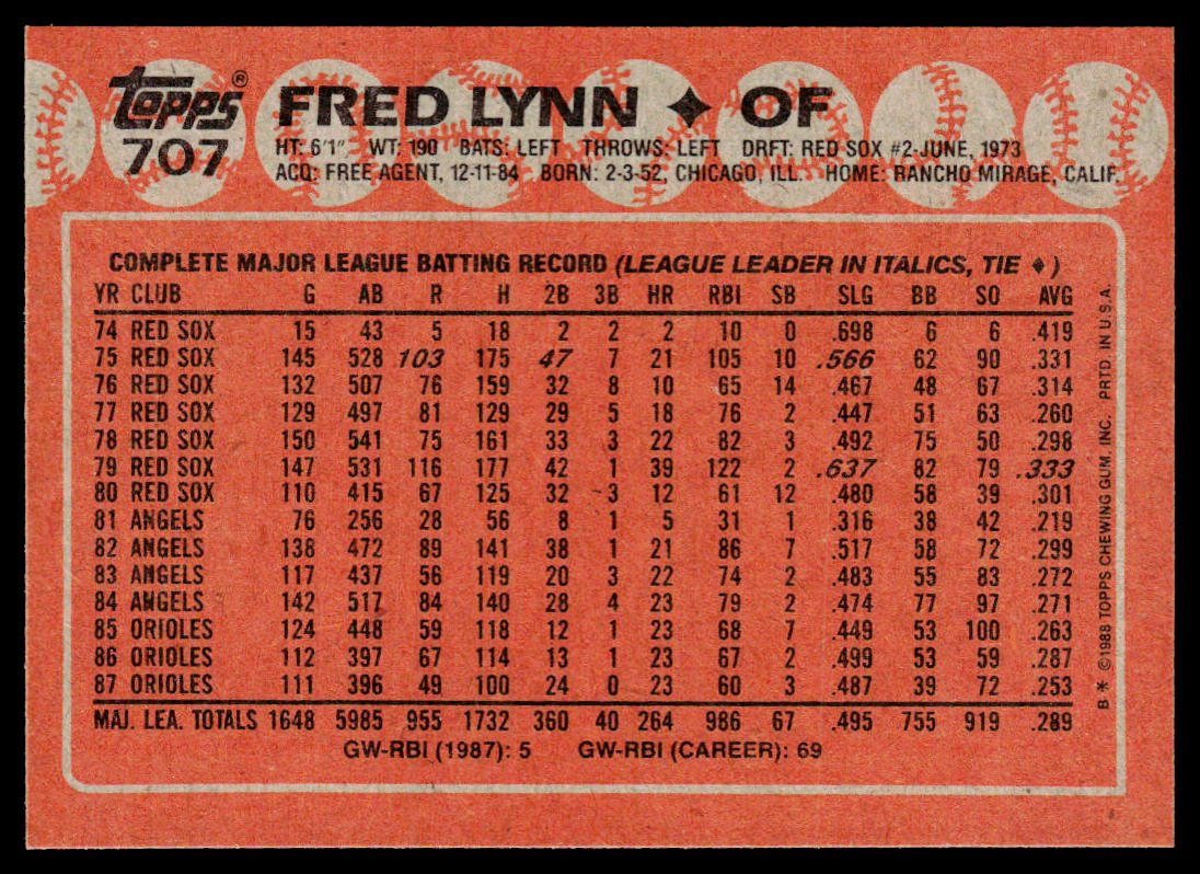 Fred Lynn 1988 Topps #707 Baltimore Orioles