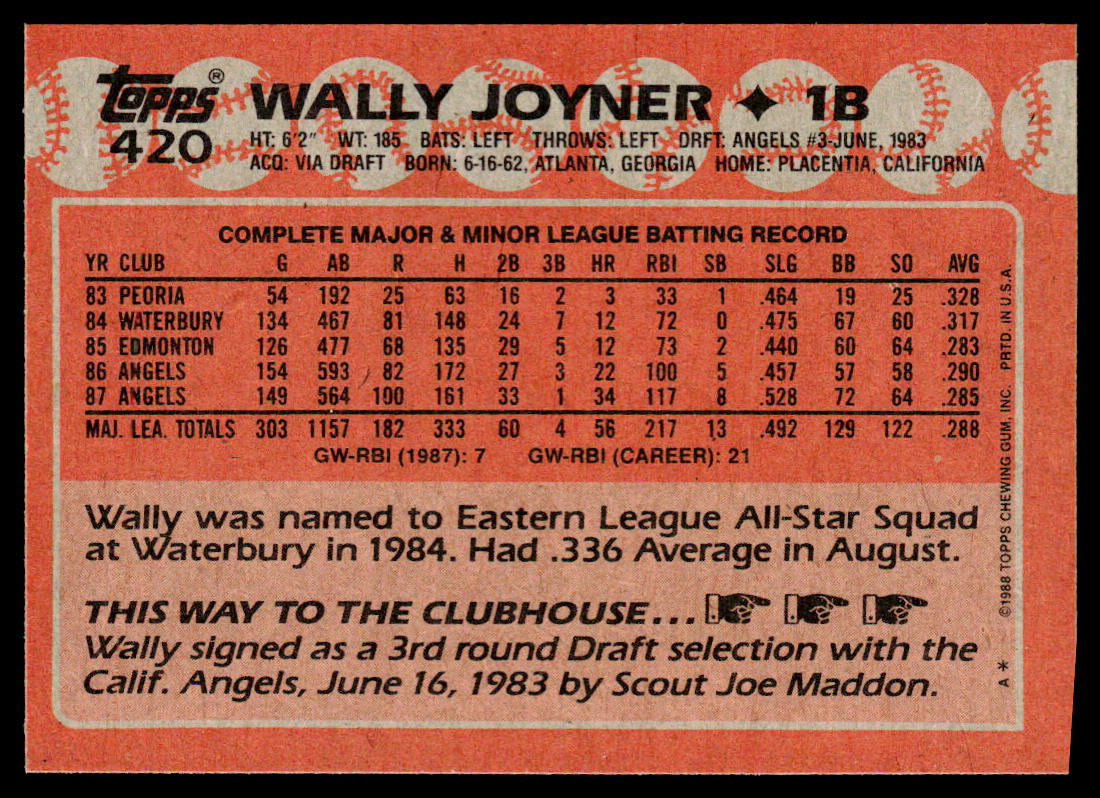 Wally Joyner 1988 Topps #420 California Angels