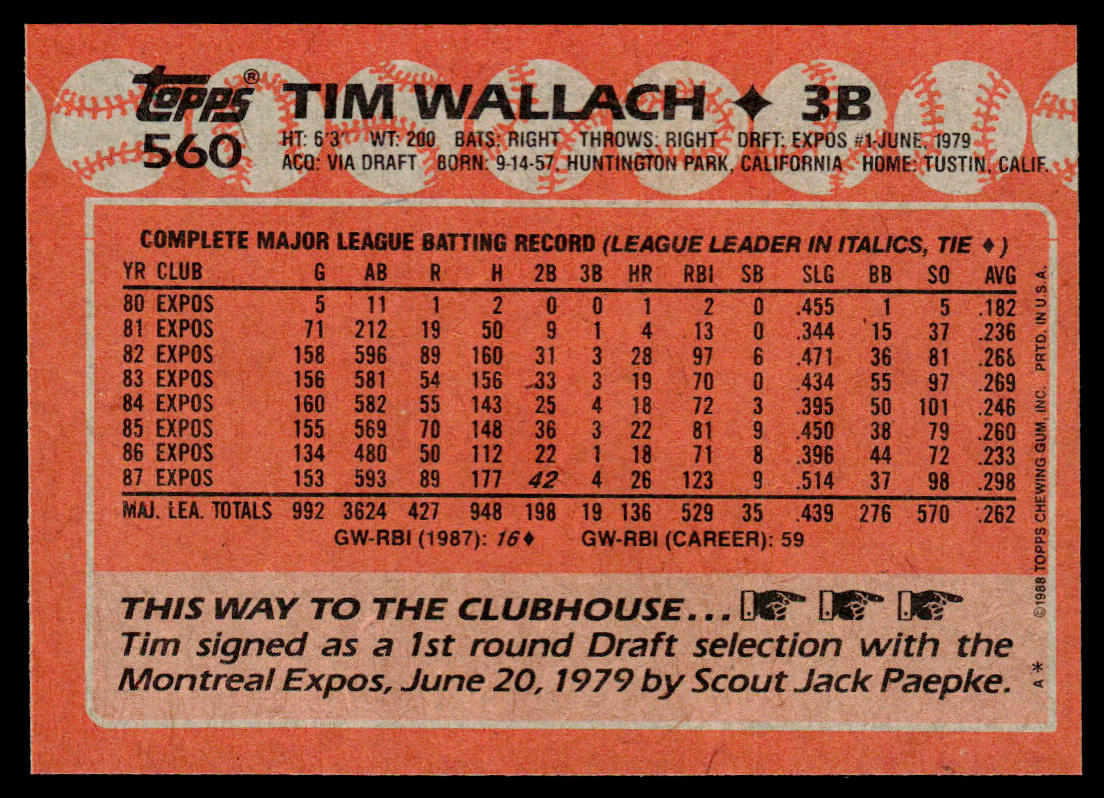 Tim Wallach 1988 Topps #560 Montreal Expos