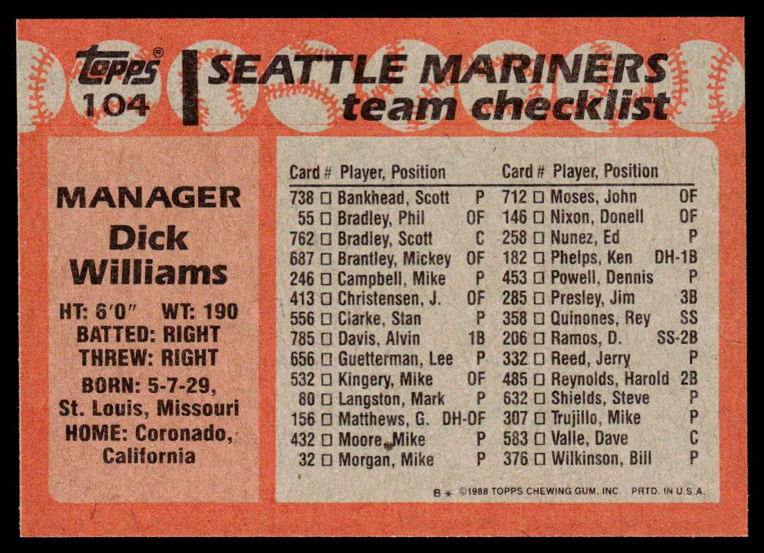 Dick Williams 1988 Topps #104 Seattle Mariners