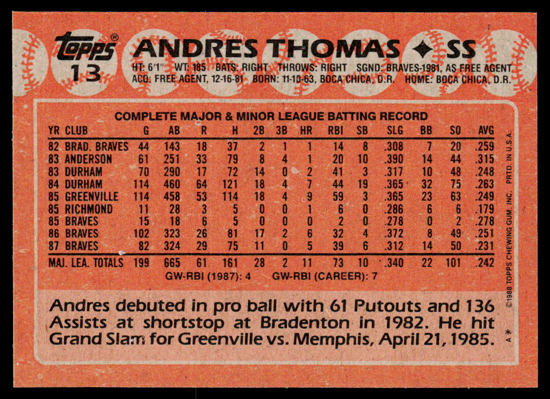 Andres Thomas 1988 Topps #13 Atlanta Braves