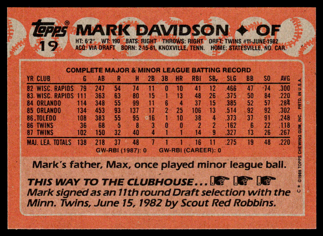 Mark Davidson 1988 Topps #19 RC Minnesota Twins